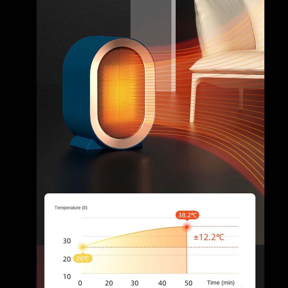 بخاری برقی ایر هیتر sheedra مدل H-1