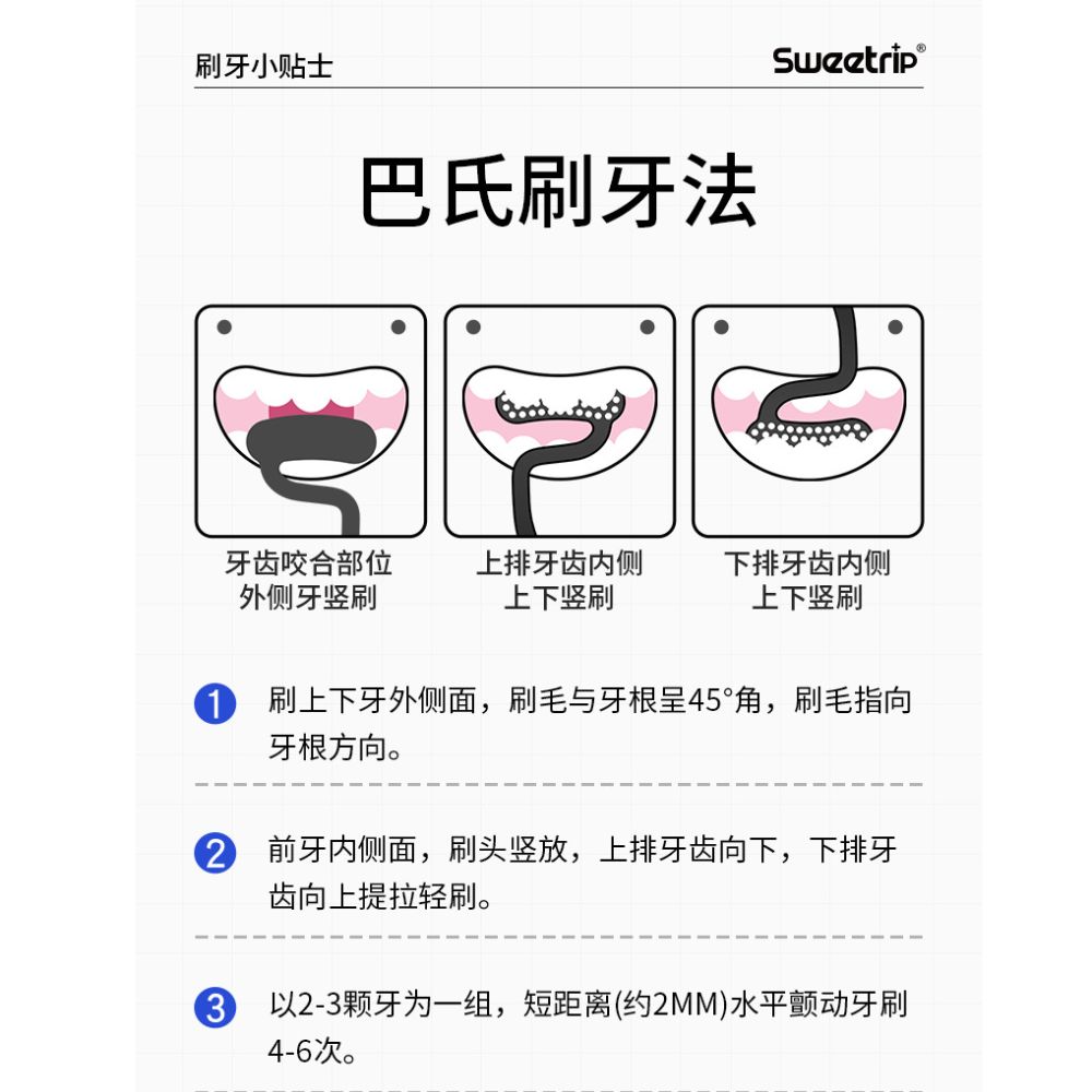 مسواک تخصصی Sweettrip طرح T