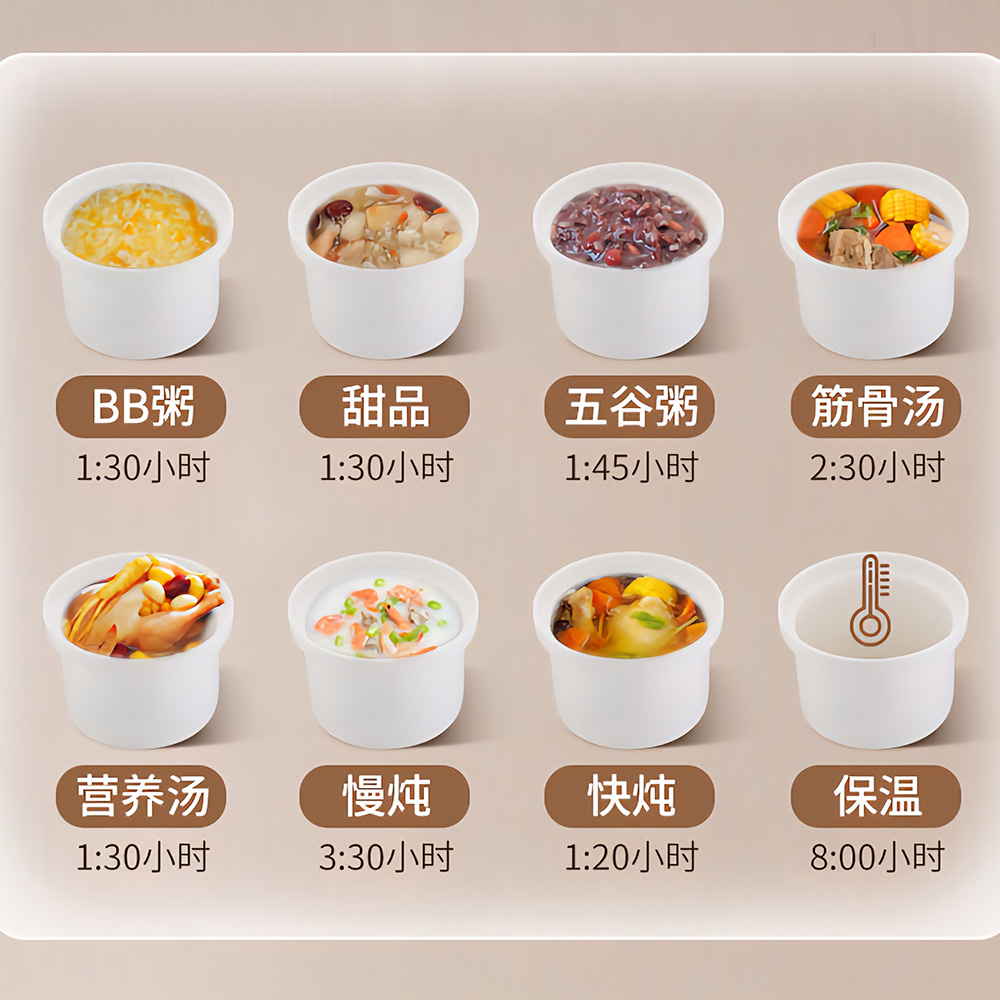 پلوپز دیجیتال چندکاره SPHE مدل smart