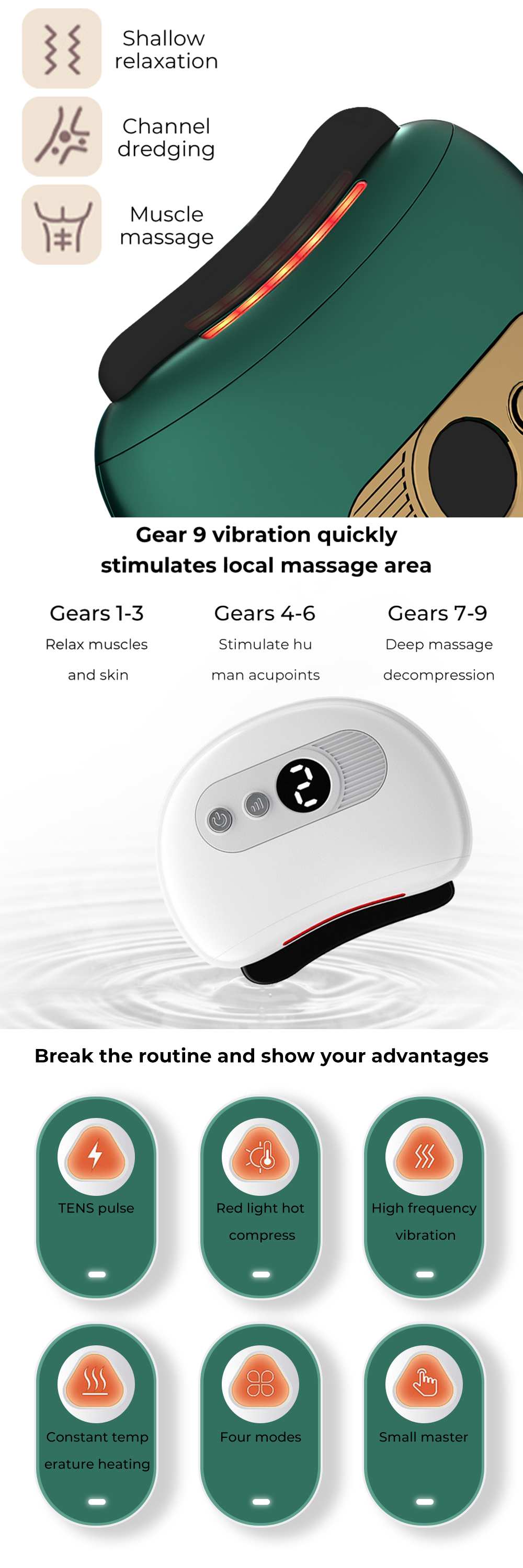 دستگاه ماساژور چندکاره Bian 