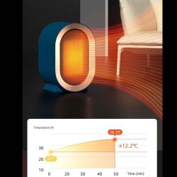 بخاری برقی ایر هیتر sheedra مدل H-1